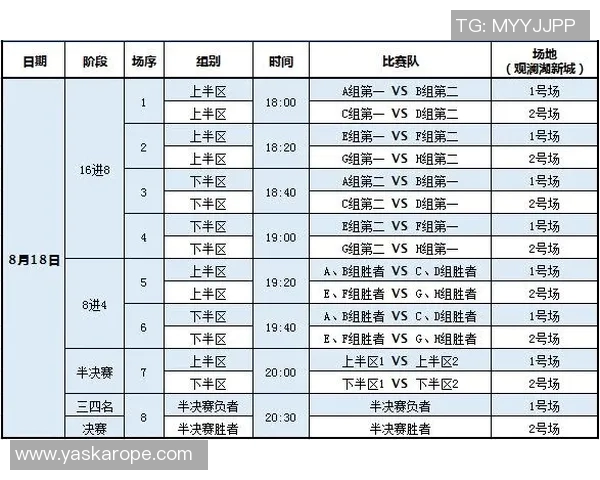 西安篮球队荣登篮球配合排行榜第十名展现团队实力与默契实时数据