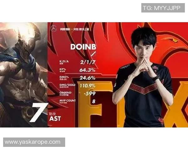 运动数据青年赛点评FPX展现出色节奏掌控力与团队协作能力的精彩表现